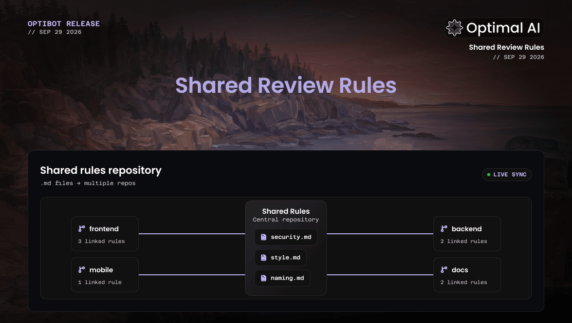 Shared Review Rules for Every Repo, Re-Review by Checkbox